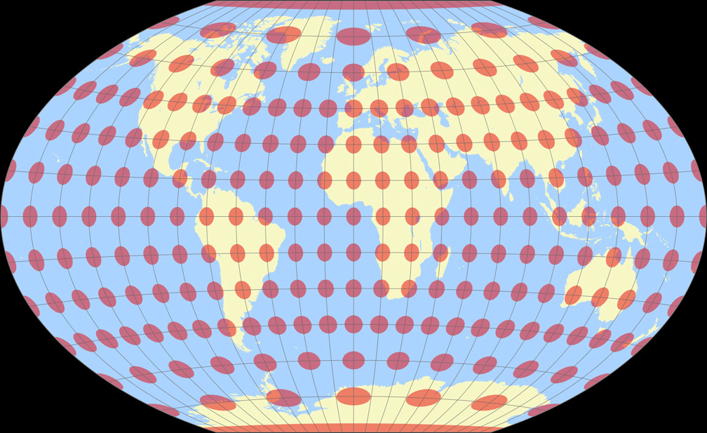 The world map is displayed in an oval that is wide to the side. This is a compromise between area ratios that are as similar as possible and an angular accuracy that is no longer exact. Red dots illustrate the area ratios, which do not diverge as blatantly as in the Mercator projection, but are still present.