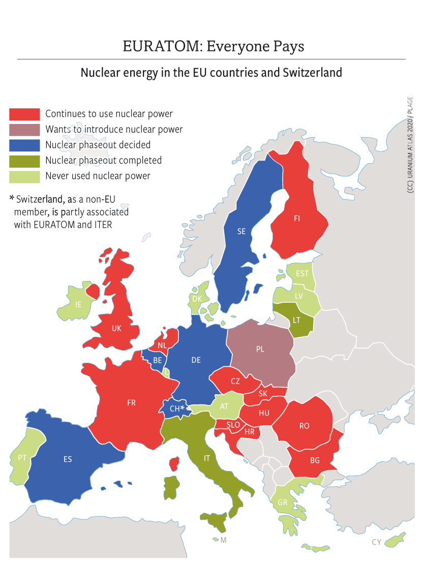 Nuclear energy in the EU countries and Swizerland 
