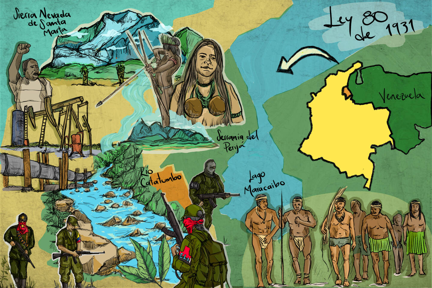 An illustrated map on which political struggles in Colombia are symbolically represented.