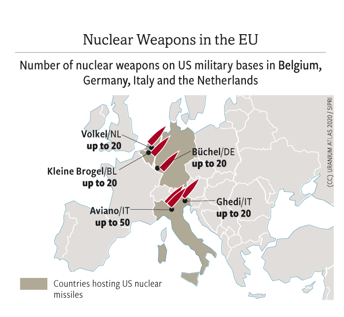 Number of nuclear weapons on US military bases in Belgium, Germany, Italy and the Netherlands